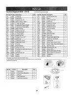 Предварительный просмотр 24 страницы Craftsman 247.885550 Operator'S Manual