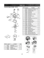 Предварительный просмотр 25 страницы Craftsman 247.885550 Operator'S Manual