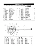 Предварительный просмотр 29 страницы Craftsman 247.885690 Owner'S Manual