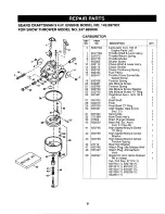 Предварительный просмотр 31 страницы Craftsman 247.885690 Owner'S Manual