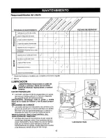 Предварительный просмотр 51 страницы Craftsman 247.885690 Owner'S Manual