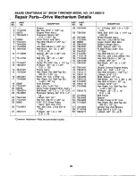 Предварительный просмотр 25 страницы Craftsman 247.886510 Owner'S Manual