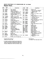 Предварительный просмотр 32 страницы Craftsman 247.886510 Owner'S Manual