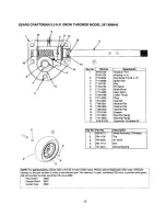 Preview for 22 page of Craftsman 247.886640 Owner'S Manual