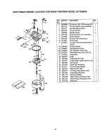 Preview for 29 page of Craftsman 247.886640 Owner'S Manual