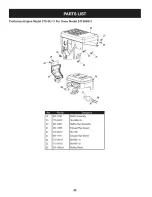 Preview for 32 page of Craftsman 247.886912 Operator'S Manual