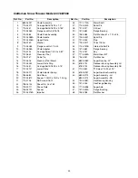 Preview for 24 page of Craftsman 247.887000 Owner'S Manual