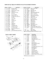 Preview for 27 page of Craftsman 247.887000 Owner'S Manual