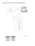 Предварительный просмотр 46 страницы Craftsman 247.887360 Operator'S Manual