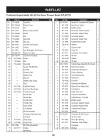 Preview for 30 page of Craftsman 247.887791 Operator'S Manual