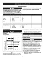 Preview for 13 page of Craftsman 247.887802 Operator'S Manual