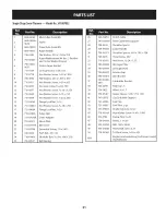 Preview for 21 page of Craftsman 247.887802 Operator'S Manual