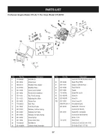 Preview for 27 page of Craftsman 247.88782 Operator'S Manual