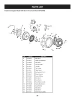 Preview for 32 page of Craftsman 247.88782 Operator'S Manual