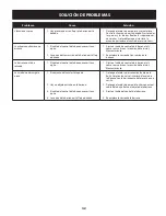 Предварительный просмотр 42 страницы Craftsman 247.887822 Operator'S Manual