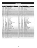 Предварительный просмотр 32 страницы Craftsman 247.887900 Operator'S Manual