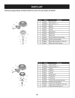 Предварительный просмотр 34 страницы Craftsman 247.887900 Operator'S Manual