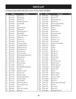 Предварительный просмотр 37 страницы Craftsman 247.88835 Operator'S Manual