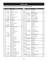 Предварительный просмотр 39 страницы Craftsman 247.88846 Operator'S Manual