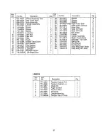 Preview for 31 page of Craftsman 247.888500 Owner'S Manual