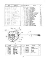 Preview for 33 page of Craftsman 247.888500 Owner'S Manual