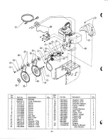 Preview for 34 page of Craftsman 247.888500 Owner'S Manual