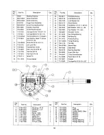 Preview for 33 page of Craftsman 247.88851 Owner'S Manual