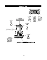 Предварительный просмотр 27 страницы Craftsman 247.88853 Owner'S Manual