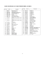 Предварительный просмотр 31 страницы Craftsman 247.88853 Owner'S Manual