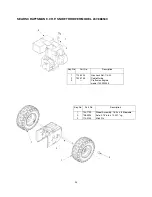 Предварительный просмотр 34 страницы Craftsman 247.88853 Owner'S Manual