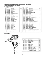 Предварительный просмотр 38 страницы Craftsman 247.88853 Owner'S Manual