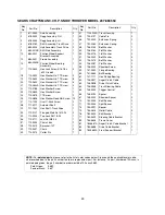 Предварительный просмотр 29 страницы Craftsman 247.88855 Owner'S Manual