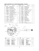 Предварительный просмотр 33 страницы Craftsman 247.88855 Owner'S Manual