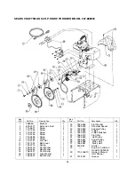 Предварительный просмотр 34 страницы Craftsman 247.88855 Owner'S Manual