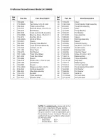 Предварительный просмотр 31 страницы Craftsman 247.88890 Owner'S Manual