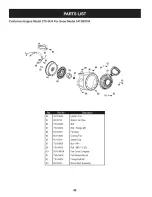 Предварительный просмотр 42 страницы Craftsman 247.889704 Operator'S Manual