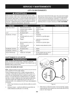 Предварительный просмотр 65 страницы Craftsman 247.889704 Operator'S Manual