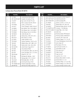 Preview for 29 page of Craftsman 247.889705 Operator'S Manual