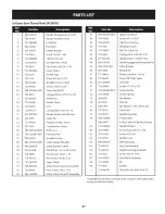 Preview for 31 page of Craftsman 247.889705 Operator'S Manual