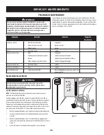 Preview for 46 page of Craftsman 247.889720 Operator'S Manual