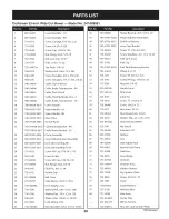 Предварительный просмотр 29 страницы Craftsman 247.889981 Operator'S Manual