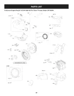 Preview for 32 page of Craftsman 247.88999 Operator'S Manual