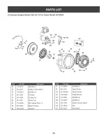 Preview for 25 page of Craftsman 247.9854 Operator'S Manual