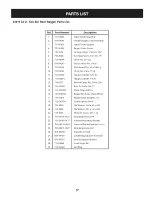 Preview for 17 page of Craftsman 24919 Operator'S Manual