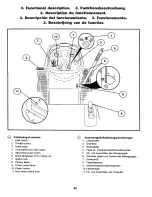 Предварительный просмотр 30 страницы Craftsman 25112 Instruction Manual