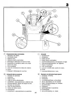 Предварительный просмотр 31 страницы Craftsman 25112 Instruction Manual