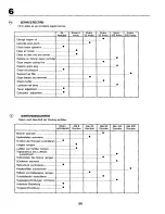 Предварительный просмотр 54 страницы Craftsman 25112 Instruction Manual