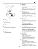 Предварительный просмотр 49 страницы Craftsman 25314 Instruction Manual