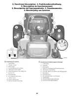 Предварительный просмотр 26 страницы Craftsman 25326 Instruction Manual