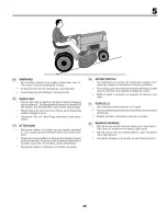 Предварительный просмотр 45 страницы Craftsman 25327 Instruction Manual